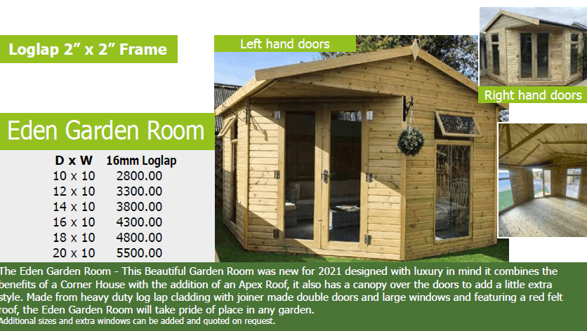 The Eden Summerhouse Prices 2026