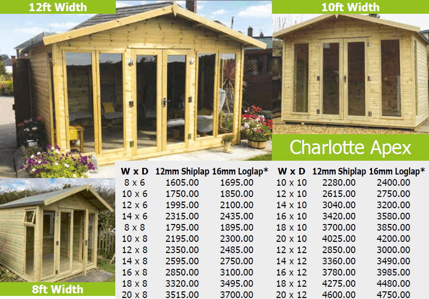 Charlotte Apex Sizes and Prices 2026