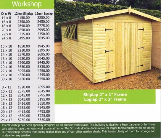 workshop prices small